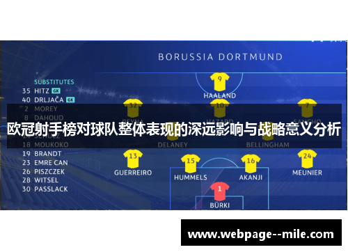 欧冠射手榜对球队整体表现的深远影响与战略意义分析 欧冠射手榜对球队整体表现的深远影响与战略意义分析