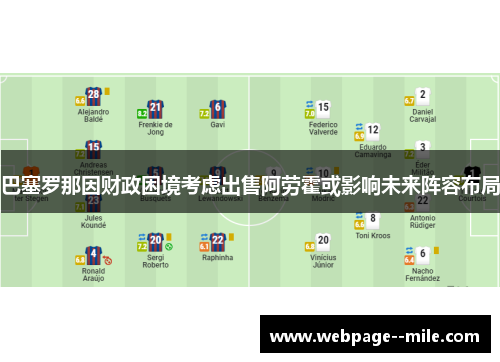 巴塞罗那因财政困境考虑出售阿劳霍或影响未来阵容布局