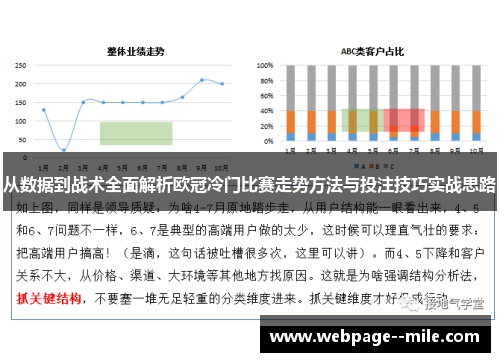 从数据到战术全面解析欧冠冷门比赛走势方法与投注技巧实战思路 从数据到战术全面解析欧冠冷门比赛走势方法与投注技巧实战思路