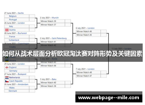如何从战术层面分析欧冠淘汰赛对阵形势及关键因素 如何从战术层面分析欧冠淘汰赛对阵形势及关键因素