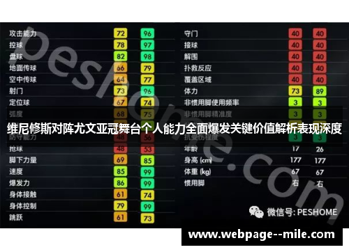 维尼修斯对阵尤文亚冠舞台个人能力全面爆发关键价值解析表现深度 维尼修斯对阵尤文亚冠舞台个人能力全面爆发关键价值解析表现深度